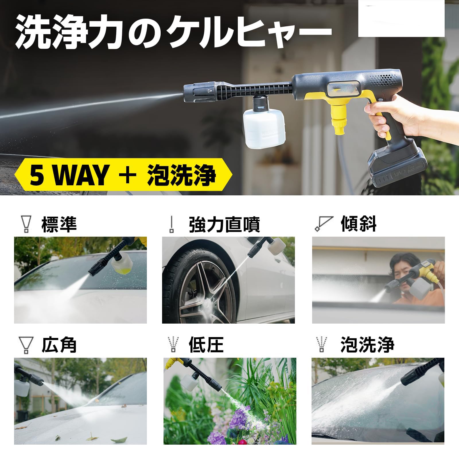 コードレス高圧洗浄機 OC Handy Compact CB USB-C充電式 Amazon.co.jp: 【Amazon.co.jp限定】ケルヒャー(Karcher) コードレス